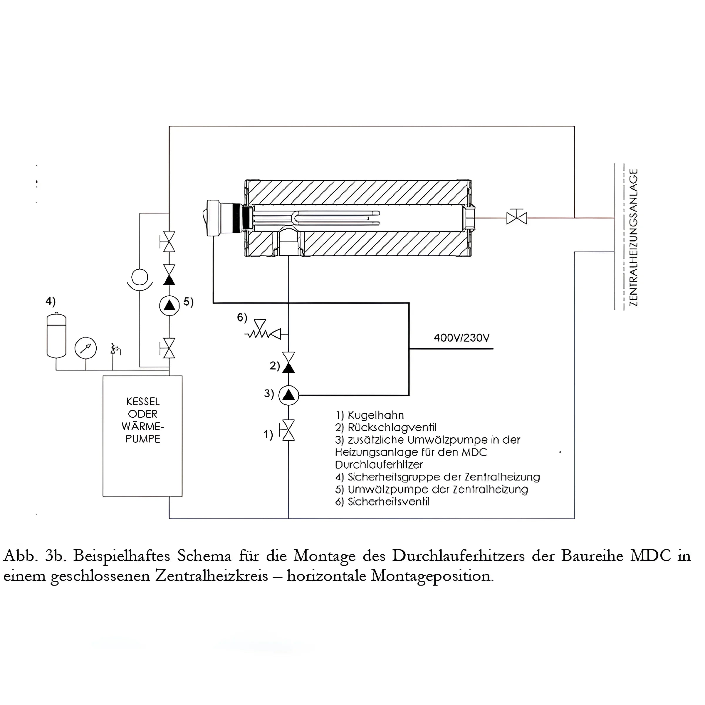 Diagramm des Heizsystems für PV Durchlauferhitzer Heizmodul Notheizung 1 1/2’’ MDC 400P