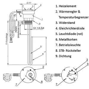 Diagramm einer Heizpatrone mit beschrifteten Komponenten für 230V 1,5 kW Anwendung