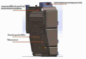 Thermoflux Pelling 50/185 & Pufferspeicher mit 1 WT.