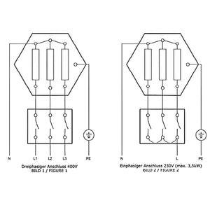 Elektrische Verdrahtungsdiagramme für Heizstab Heizpatrone Elektroheizstab 2,5-9 kW AG
