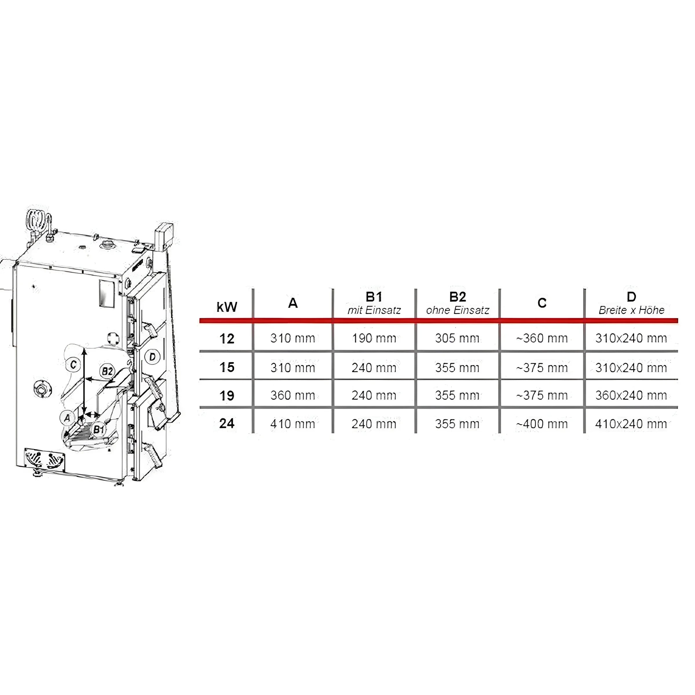 Technisches Diagramm mit Abmessungen des Defro Firewood Plus 12 kW Scheitholzkessels
