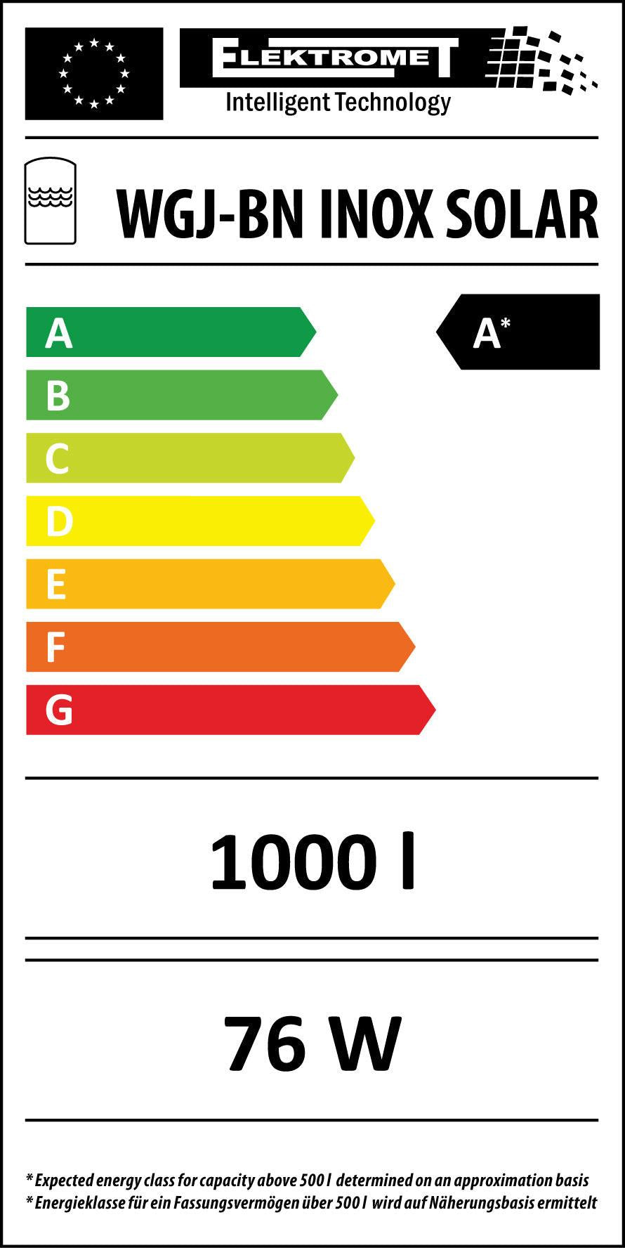 Hygienický zásobník se solárním registrem & Izolace A