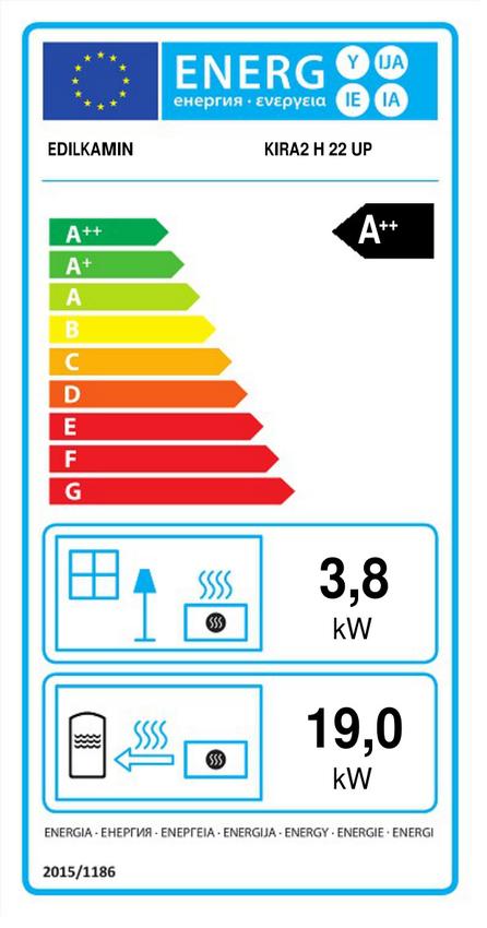 Edilkamin Kira2 H 22 Up – stufa a pellet ad acqua