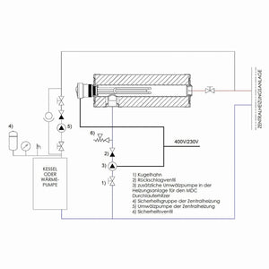 Heizungssystem Diagramm für Nachheizmodul-Durchlauferhitzer MDC für effiziente Zusatzheizung