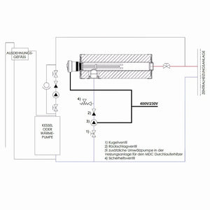 Schematische Darstellung des Heizsystems mit Nachheizmodul-Durchlauferhitzer MDC
