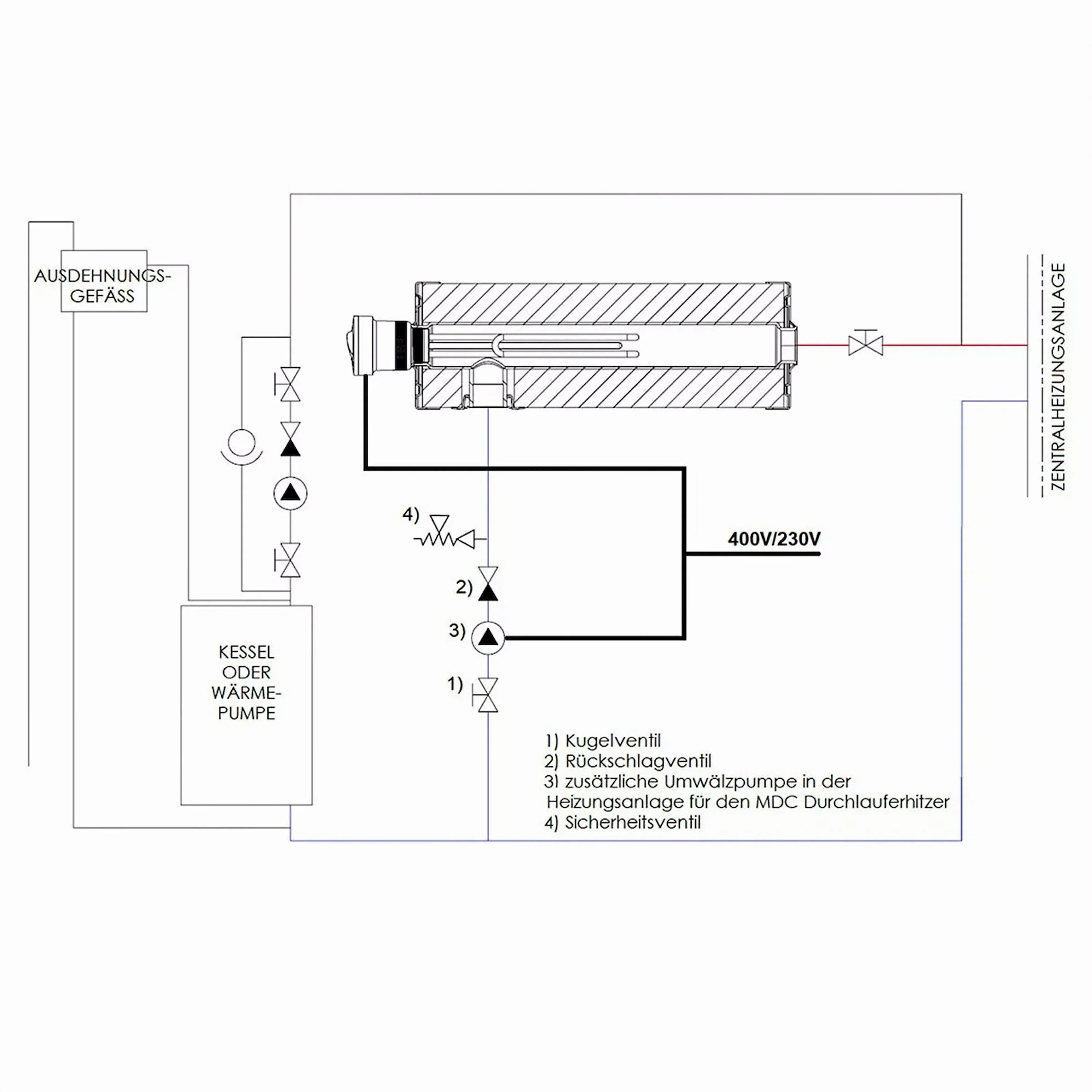 Schematische Darstellung des Heizsystems mit Nachheizmodul-Durchlauferhitzer MDC