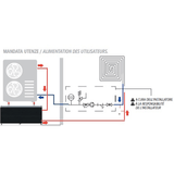Sockelwärmepumpenspeicher 100 Liter - Pufferspeicher Wärmepumpe.