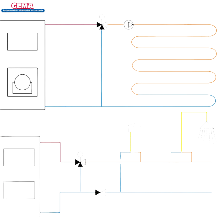 Diagramm des Sanitärsystems für Brauchwassermischer LK 551 HydroMix 1 Außengewinde