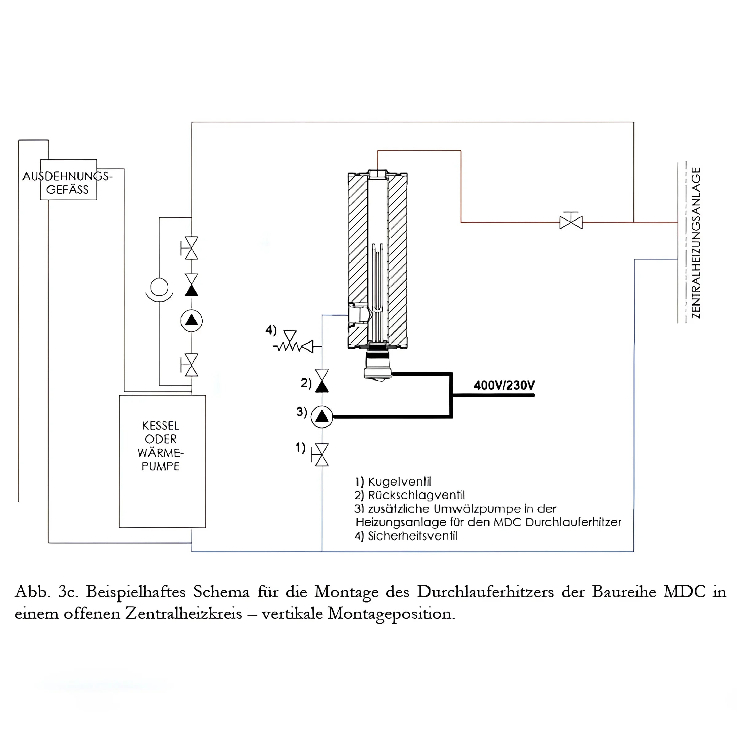 Diagramm eines Zentralheizungssystems für Nachheizmodul Notheizung Durchlauferhitzer MDC 230