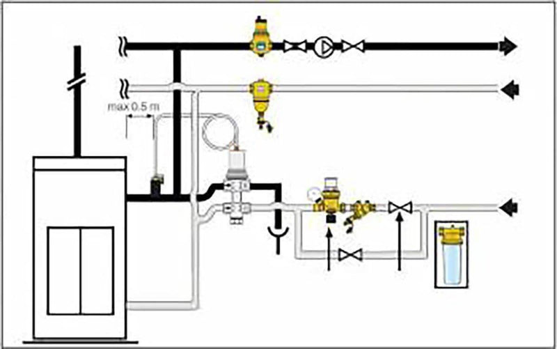 Caleffi doppelte thermische Ablaufsicherung ½" öffnet bei 90 - 100°C - GEMA Shop