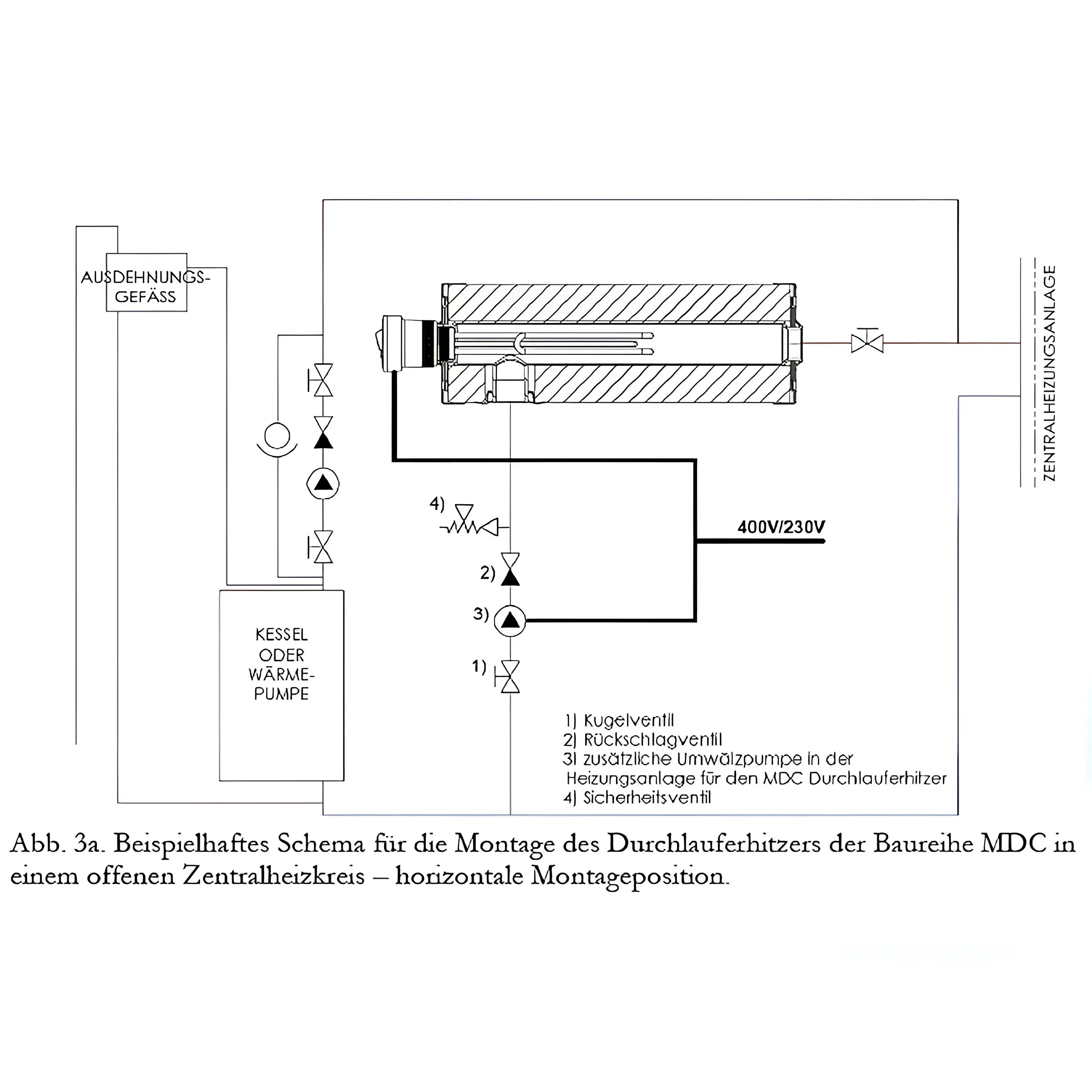 Diagramm eines Heizsystems für den PV Durchlauferhitzer Heizmodul Notheizung 1 1/2