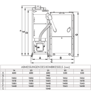Defro Komfort Ekopell 25 kW mit Scheitholzfunktion - GEMA Shop