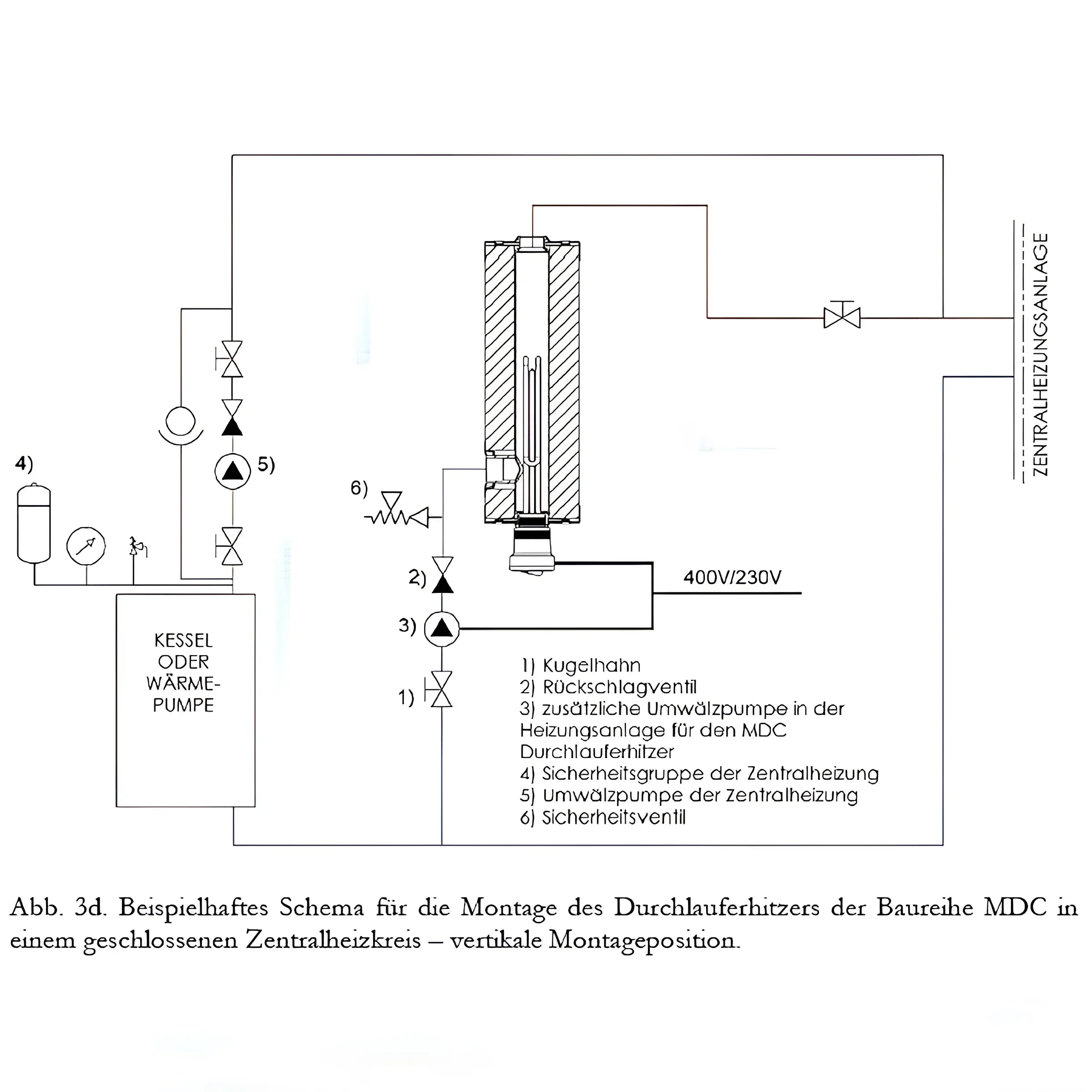 Schematische Darstellung eines Wassererwärmungssystems für PV Durchlauferhitzer Heizmodul Notheizung 1 1/2’’ MDC 400P