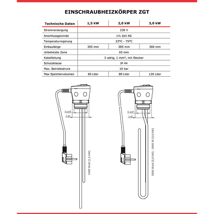 Trinkwasserspeicher 100 Liter plus Heizpatrone