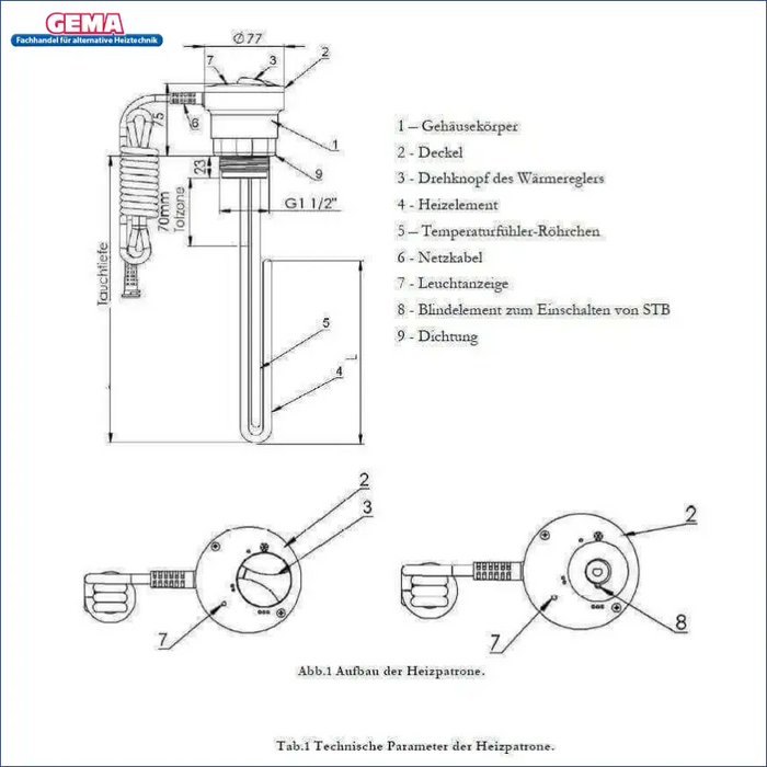 Heizstab Heizpatrone 3 kW mit AG 1 ½“ - GEMA Shop