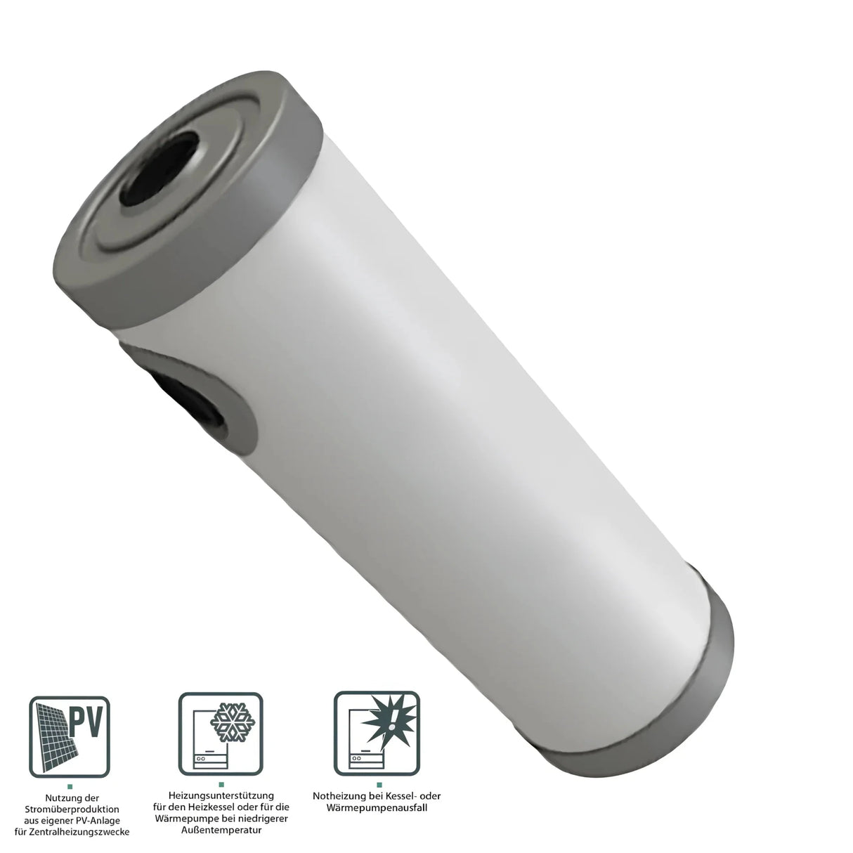 Notheizung Durchlauferhitzer 1 1/2" MDC 400 Heizmodul PV - GEMA Shop