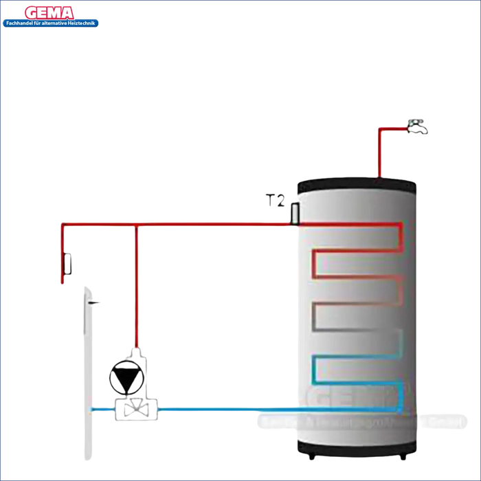 Diagram des Warmwassersystems für Temperaturdifferenzregler EU-21 CWU mit LED-Display