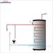 Diagram des Warmwassersystems für Temperaturdifferenzregler EU-21 CWU mit LED-Display