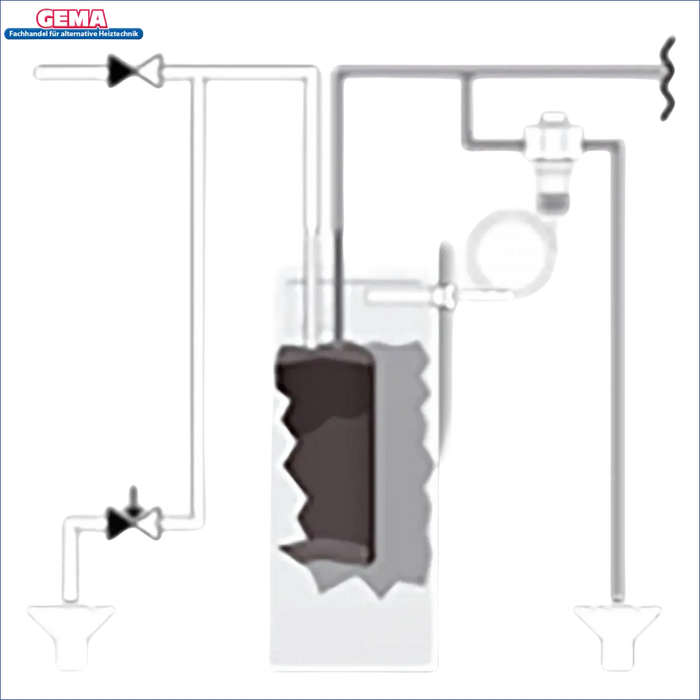Schematische Darstellung eines Tanks mit Ventilen und Rohrleitungen für Thermische Ablaufsicherung ¾