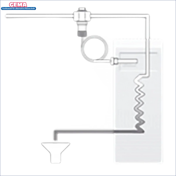 Plumbingsystem mit einer Spule in einem Tank für Thermische Ablaufsicherung ¾