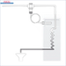 Plumbingsystem mit einer Spule in einem Tank für Thermische Ablaufsicherung ¾
