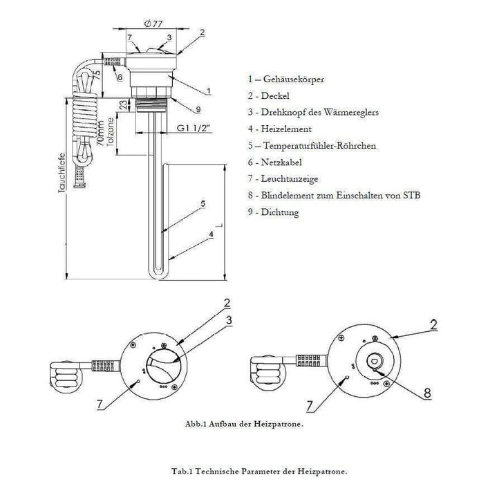 Heizstab Heizpatrone 1,5 kW mit AG 1 ½“ - GEMA Shop