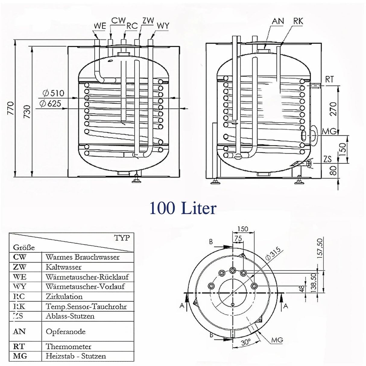 Warmwasserspeicher |Trinkwasserspeicher | Brauchwasserspeicher 100L - 180L - GEMA Shop